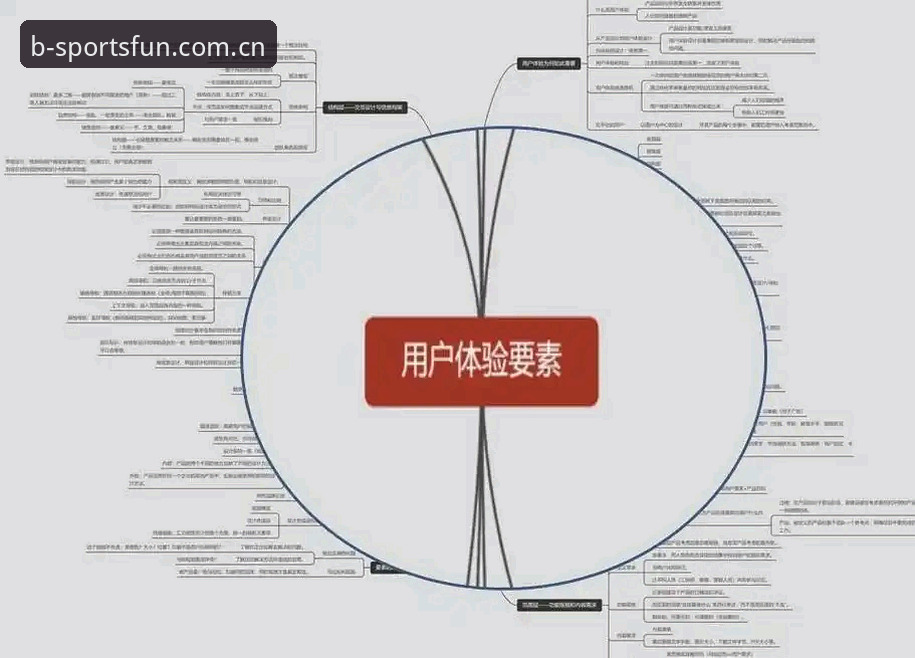 B体育平台可靠性深度分析：从技术架构到用户体验的全方位解读